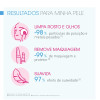 Kit Água Micelar Dermatológica Bioderma Sensibio H2O com 250ml + 100ml Grátis