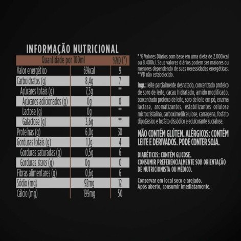 YoPRO Bebida Láctea UHT Chocolate 15g de Proteínas 250ml