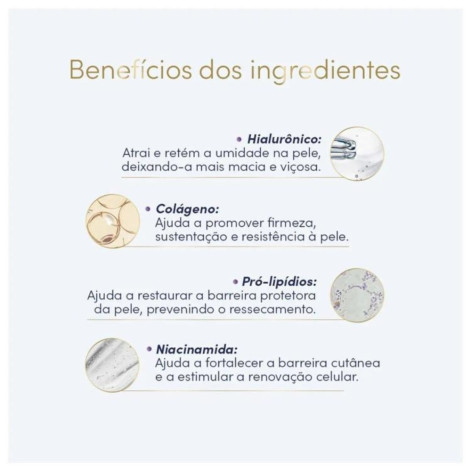 Sérum Hidratante Corporal Dove Hialurônico + Dermo Renovador 180ml