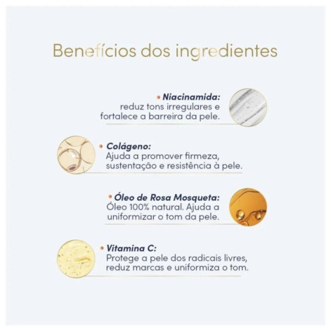 Sérum Hidratante Corporal Dove Niacinamida + Uniformizador 180ml Sérum Hidratante Corporal Dove Niacinamida + Uniformizador 180ml