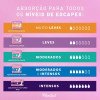 Protetor Diário Plenitud Femme Médio Escapes Leves a Moderado Feminino 14 unidades