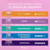 Absorvente Feminino Plenitud Femme Noturno Intenso 8 unidades Absorvente Feminino Plenitud Femme Noturno Intenso 8 unidades