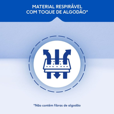 Roupa Íntima Plenitud Plus para Incontinência G/XG 32 Unidades