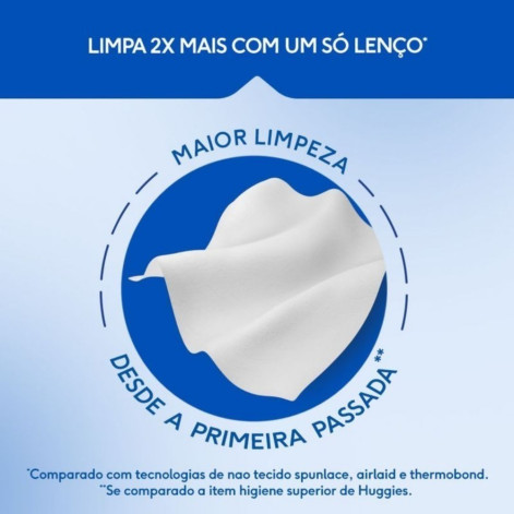Toalha Umedecida Plenitud 42 Toalhas