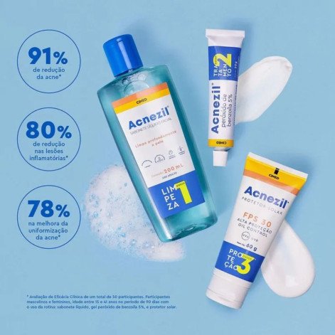 Anti Acne Acnezil Cimed Peróxido Benzoila 5% Gel 20g