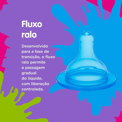 Bico De Mamadeira Lolly De Silicone Big Redondo Azul