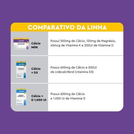 Lavitan Cálcio Mdk Com 30 Comprimidos Revestidos