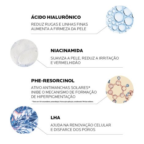 Protetor Solar Facial La Roche-Posay Anthelios AE-Pigmentation FPS 50 Anti-Idade Pele Clara 40g