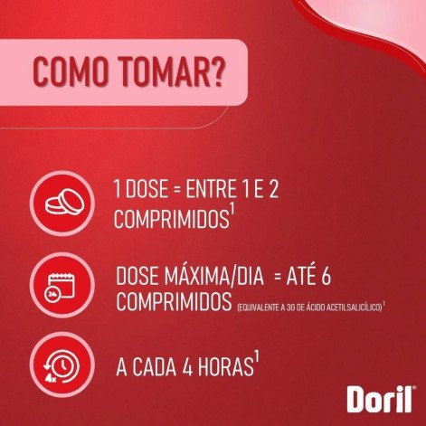 Doril Acido Acetilsalicilico 500mg + Cafeína 30mg 6 Comprimidos