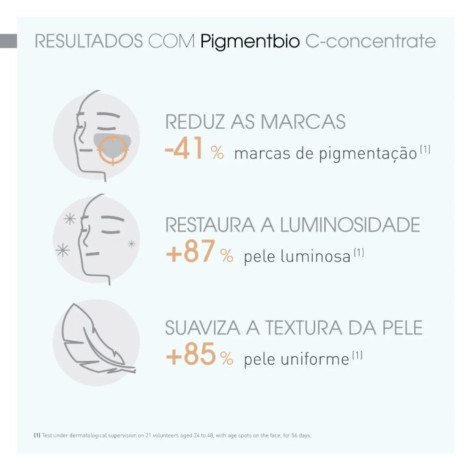 Sérum Facial Concentrado Clareador e Antioxidante Bioderma Pigmentbio C-Concentrate com 15ml Sérum Facial Concentrado Clareador e Antioxidante Bioderma Pigmentbio C-Concentrate com 15ml