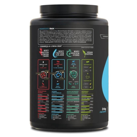 Whey Protein Isolado Dux Nutrition Chocolate 900g Whey Protein Isolado Dux Nutrition Chocolate 900g