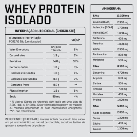 Whey Protein Isolado Dux Nutrition Chocolate 900g Whey Protein Isolado Dux Nutrition Chocolate 900g