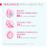 Hidratante Bioderma Sensibio Ar Cuidado Diário Antivermelhidão Ultracalmante Para Peles Sensíveis 40ml
