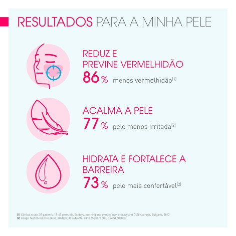 Hidratante Bioderma Sensibio Ar Cuidado Diário Antivermelhidão Ultracalmante Para Peles Sensíveis 40ml