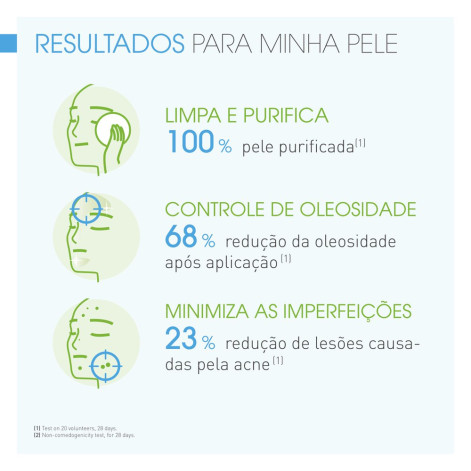 Gel De Limpeza Antioleosidade Bioderma Sébium Gel Moussant 100ml Gel De Limpeza Antioleosidade Bioderma Sébium Gel Moussant 100ml