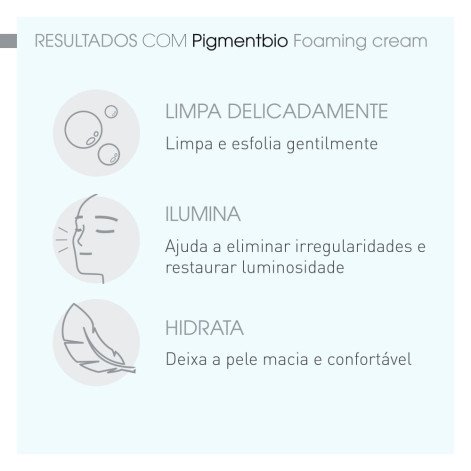 Pigmentbio Bioderma Cream Esfoliante 200ml Pigmentbio Bioderma Cream Esfoliante 200ml