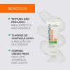 Protetor Solar Facial NEOSTRATA Minesol Oil Control FPS 30 40g Protetor Solar Facial NEOSTRATA Minesol Oil Control FPS 30 40g