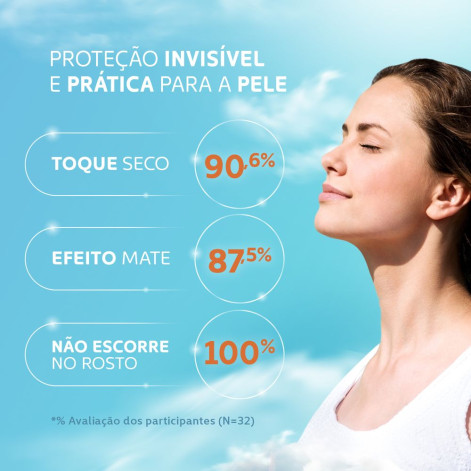 Protetor Solar Facial Episol Bruma FPS50 Pele Mista e Oleosa 75ml Protetor Solar Facial Episol Bruma FPS50 Pele Mista e Oleosa 75ml