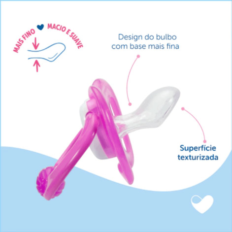 Chupeta Ortodôntica Kuka Lovely Nº2 Cor Rosa 1 Unidade