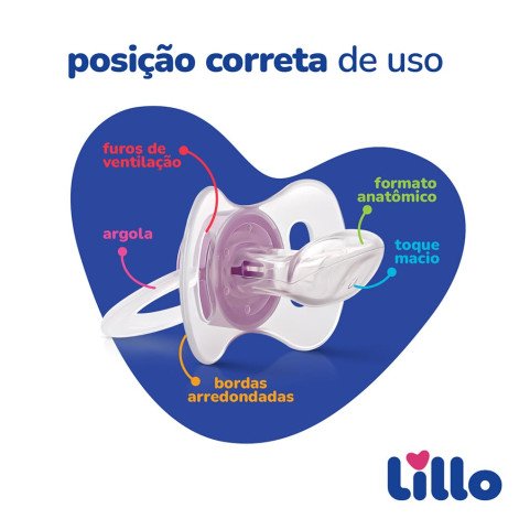 Chupeta Lillo Funny Silicone Ortodontico Rosa N.2 Ref 649730