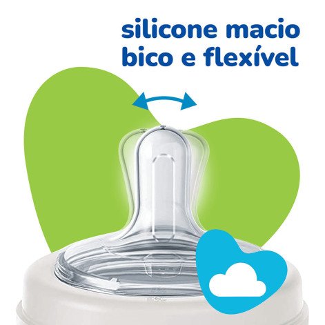 Bico Lillo Super Silicone