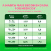 Novalgina Infantil Dipirona 500mg/ml Gotas 10ml