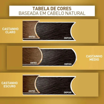 Tintura Niely Cor&Ton 1.110 - Preto Ônix