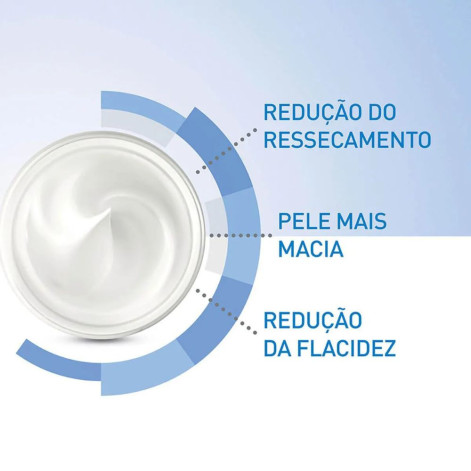  Creme Hidratante Corporal CeraVe Pele Seca e Extra Seca 50g