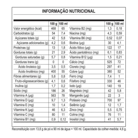 Fórmula Infantil Ninho Fases 1+ Nestlé 1 a 3 anos 400g
