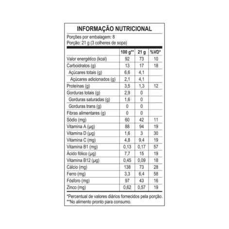 Cereal Infantil Mucilon Aveia e Ameixa 180g