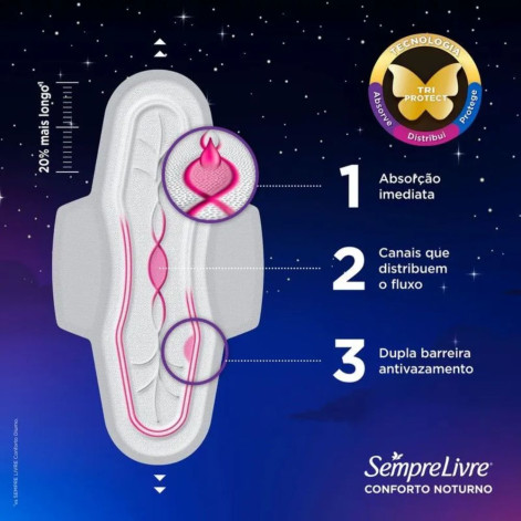 Absorvente Externo Sempre Livre Conforto Noturno Suave com Abas 32 Unidades