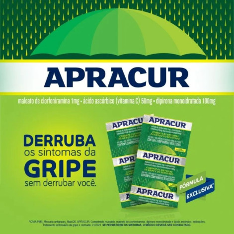 Apracur 6 Comprimidos Revestidos Maleato de Clorfeniramina + Dipirona Sodica + Acido Ascorbico