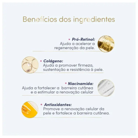 Sérum Hidratante Corporal Dove Pró-Retinol + Firmador 380ml