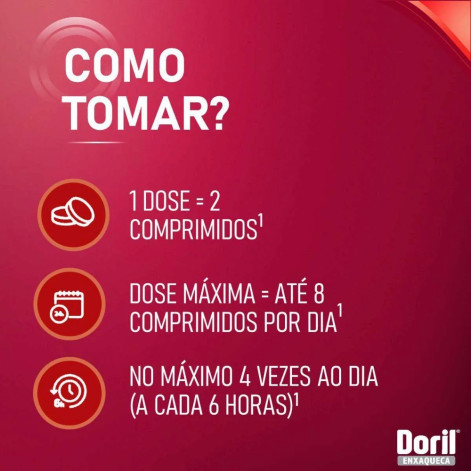 Doril Enxaqueca Ácido Acetilsalicílico 250mg + Paracetamol 250mg + Cafeína 65mg 4 comprimidos