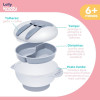 Kit Para Refeição Trippy Lolly Azul