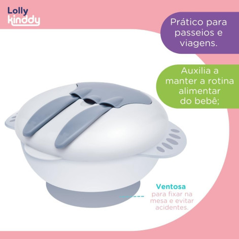 Kit Para Refeição Trippy Lolly Azul