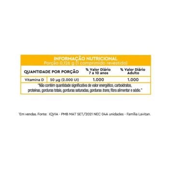 Lavitan Vitamina D3 2000ui com 30 Comprimidos Cimed