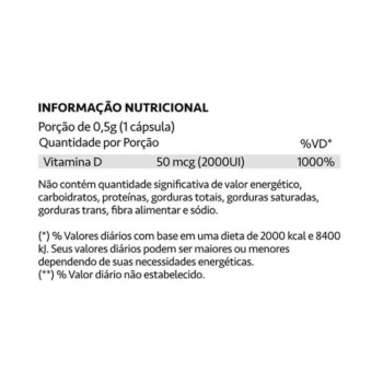 Nutride Vitamina D 2.000 Ui 60 Capsulas Maxinutri