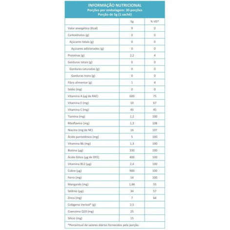 Colágeno Hidrolisado Verisol Frutas Vermelhas + Coenzima Q10 30 Sachês 5g