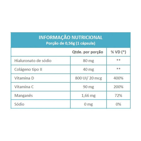 Condrigen HA Colágeno Tipo II Ácido Hialurônico 30 cápsulas