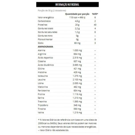 100% Whey Protein Concentrate 900g Baunilha Max Titanium
