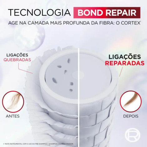 Pré-Shampoo Elseve Bond Repair 200ml