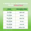 Novalgina Dipirona 50mg/ml Infantil Solução Oral 100ml + Copo Dosador