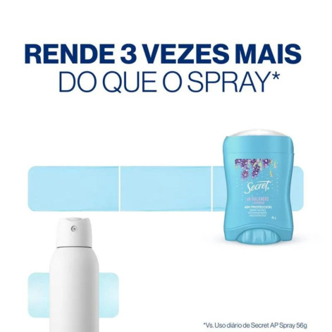 Desodorante Em Barra Antitranspirante Secret Ph Balanced Lavender 45g